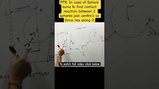 PTR  Sphere sums in Equilibrium engineeringmechanics csgt firstyearengg [upl. by Wengert]