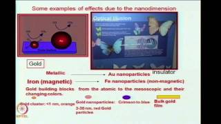 Mod01 Lec01 Introduction to Nanotechnology [upl. by Lloyd995]