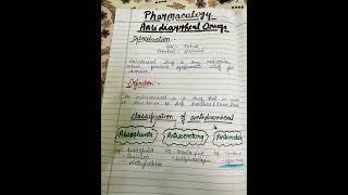 antidiarrheal drugs short notesshortvideoshorts bscnursing pharmacology abvmu [upl. by Raine]