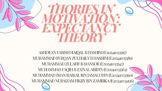 Thories in MotivationExpectancy Theory [upl. by Birck537]