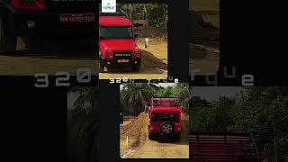 The AllNew Force Gurkha  5Door Gurkha  Adventure Gets Real [upl. by Nrobyalc]