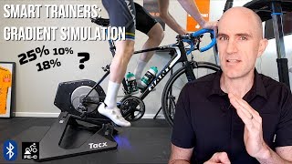 Indoor Smart Trainers  Unlocking True Gradient Simulation  Tacx Neo Demo [upl. by Perr771]