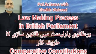 Law Making Process in British Parliament Pol Science with Sh Waheed [upl. by Idaline176]