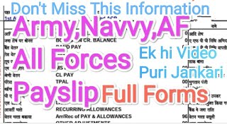 Army payslip explainedAll forces Defence person s Payslip [upl. by Galina]