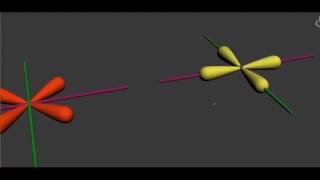 Shape amp orientation of orbitals [upl. by Llyrrad]