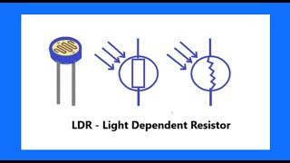 LDR Light Dependent Resistor [upl. by Elletsyrk969]