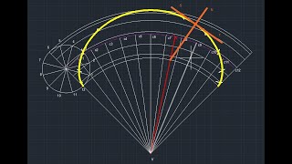 EPICYCLOID WITH TANGENT AND NORMAL [upl. by Notselrahc]