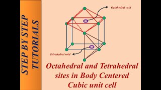 Octahedral and Tetrahedral voids  sites in BCC [upl. by Ardme]