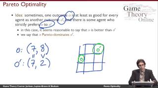 GTO110 Pareto Optimality [upl. by Nageek]