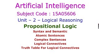 Propositional LogicArtificial IntelligenceLogical ReasoningUnit – 215A05606Logical Agent [upl. by Eniagrom]