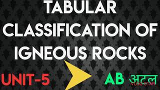 Tabular classification of igneous rocks AcfampFro geology Unit5 [upl. by Llenrrad]