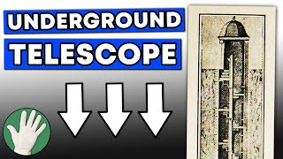 Telescope Basics 3 of 6 Understanding common eyepieces for telescopes [upl. by Iruahs]