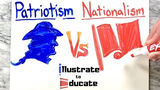 Patriotism Vs Nationalism  What is the difference between Patriotism and Nationalism [upl. by Nylcsoj]