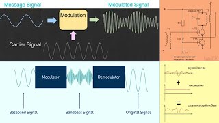 40 Модулятор [upl. by Alta335]