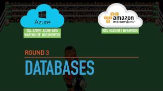 Cloud Wars AWS vs Microsoft Azure [upl. by Suilenrac]