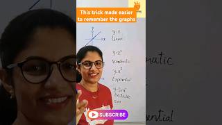 This trick made easier to remember the graphs shorts ytshortsindia trending mathedge [upl. by Roydd]