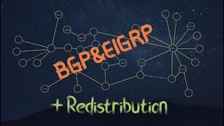 BGPEIGRP Config with Redistribution  CCNP TIP [upl. by Drucie]