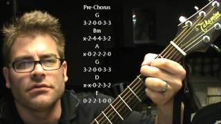 How to play Friends theme song quotIll Be There For Youquot on guitar Made Easy [upl. by Aholah]