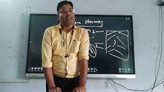 UPSCUPPSC ETHICS  PROBITY IN GOVERNANCE 2  BY DR ANIL KUMAR [upl. by Comras]