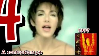 Top 10 Las canciones de Ana Torroja [upl. by Mackenie718]