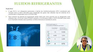 Novo gás refrigerante R 32 Eng Mecânica 2024 TCC II Apresentação Apresentação Final [upl. by Karb]