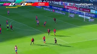 Final Clausura 2003  Monterrey 31 Monarcas Futbol Retro [upl. by Latrell277]