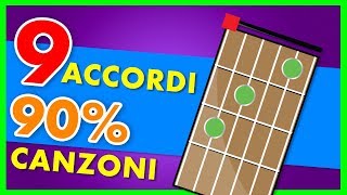 Primi Accordi 9 ACCORDI di Chitarra FACILI per suonare il 90 delle CANZONI [upl. by Aihtyc]