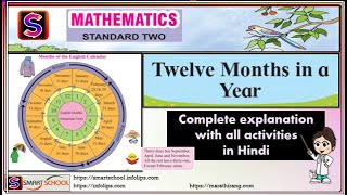 Twelve months in a year  2nd Std  Mathematics Class 2  by Smart School [upl. by Petula148]