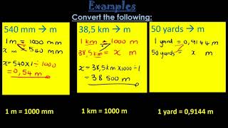 Metric amp Imperial system conversions  Maths Lit Grade 11 amp 12  6 Examples using one method [upl. by Noseaj]