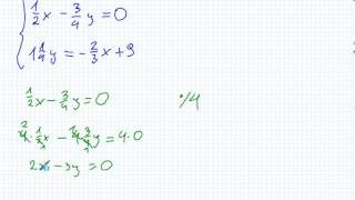 Rozwiązywanie układów równań metodą podstawiania  Matematyka Szkoła Podstawowa i Gimnazjum [upl. by Rosanna]