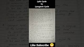 Lytic Cycle And Lysogenic Cycle notesbiology [upl. by Tenom]