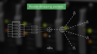 Router Packet Loss Troubleshooting  ManageEngine OpManager  Router Monitoring Software [upl. by Asihtal]