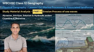 12 Geography PG Lesson1 c Marine Process amp Associated Landforms PART1 Analysis  wbchse MM Sir [upl. by Aitnahs]