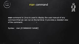 quotMANquot Linux Command Part01 linux networking linuxadministration firewall education [upl. by Clementis779]