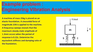 Mechanical Vibration Analysis Example Problem  Response of a damped system under a harmonic force [upl. by Patterson]