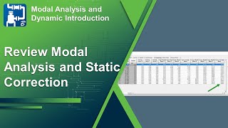 Modal Analysis and Dynamic Introduction Summary [upl. by Roderigo20]