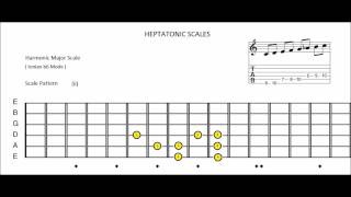 Harmonic Major Scale  Ionian b6 Mode [upl. by Rossing24]