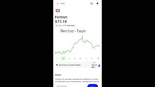 Fortinet stock stockmarket technology [upl. by Bushweller]