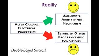 Antiarrhythmic Drug Therapy 3 [upl. by Piselli]