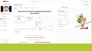 youtube analytics di quotCOME CHIEDERE GIORNO PER VISITA MEDICA  quot [upl. by De]