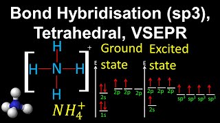 sp3 Hybridisation Tetrahedral VSEPR  AP Chemistry [upl. by Salvucci]