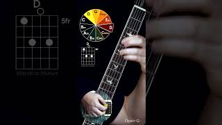 Guitar Exercise Open G guitar guitarcover guitarsolo gitar gitarcover [upl. by Warton788]