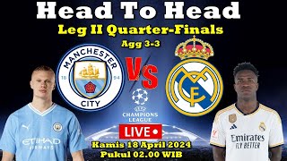 Manchester City vs Real Madrid Leg 2 QuarterFinal Liga Champions 2024 Preview [upl. by Skantze234]