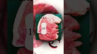 Trump Steaks 19 2024 Eminem Canibus Diss Track Type Beat 95bpm Rap Instrumental rapbeats shorts [upl. by Clotilda]