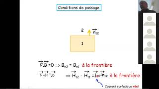 Chapitre 5  étude macroscopique des milieux magnétiques [upl. by Lucais]