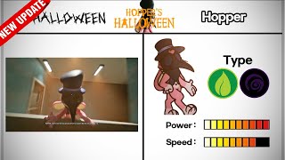 Hopper’s HalloweenHoppers Hotel All Characters Book amp Power Comparison 🔥 [upl. by Romano494]