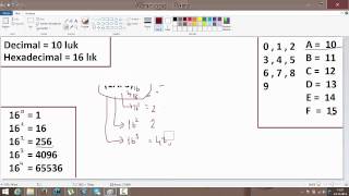 16 lık tabanı 10 luk tabana dönüştürme [upl. by Froehlich82]