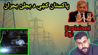 Energy Crisis in Pakistan explained by Tariq Pathan [upl. by Laicram]