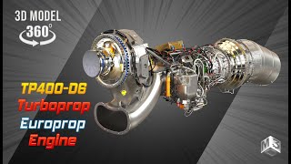 Europrop International  TP400D6 Turboprop Engine  Markos3d  360 Degree Turn Around [upl. by Ianthe]