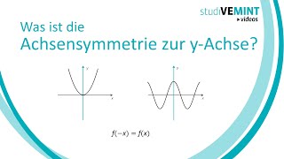 Was ist die Achsensymmetrie zur yAchse [upl. by Nolahp30]